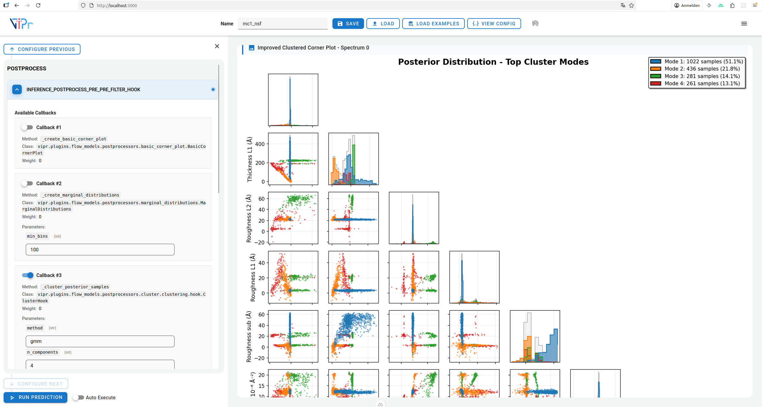 Cluster-Analyse Diagramm 2